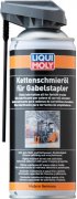 LIQUI MOLY reťazový olej pre vysokozdvižné vozíky - 400ml