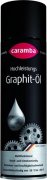 CARAMBA grafitový olej - 500ml