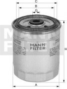 SERVIS KIT MANN FILTER SP 3008-2 x